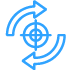 Conversion & Speed Focus
